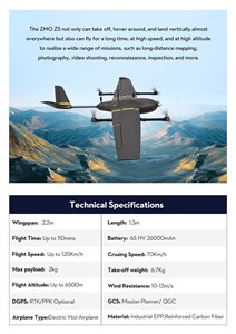 1. Instruction of ZMO Z5-vtol drones Página 02