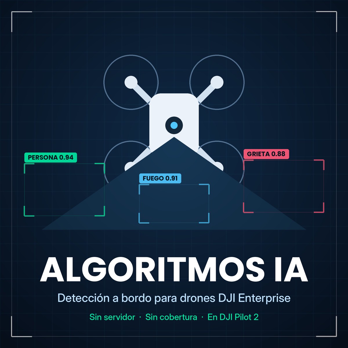 Algoritmos IA para drones DJI Enterprise